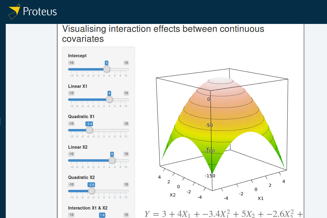 Interpreting the effects of 2 continuous covariates