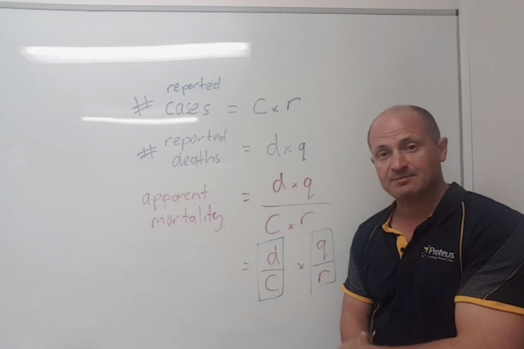 From COVID-19 to animal abundance - how raw counts can be misleading